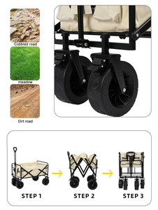Custom 5 Inch PVC Wheel Portable Adjustable Collapsible Folding Outdoor Garden <b>Trolley</b> Beach Picnic <b>Foldable</b> Camping Wagon Cart - Product Image 4