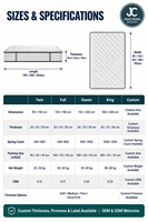 Matelas à ressorts ensachés compressé sous vide |   Emballé en rouleau |    Lit double, lit queen, lit king |   Tissu tricoté |   Hôtel & Maison |   OEM ODM