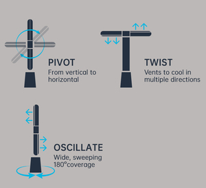 Dc động cơ thông minh mát mẻ lưu thông không khí thông minh quạt không lá điều khiển từ xa không cánh tháp & bệ người hâm mộ - Product Image 4