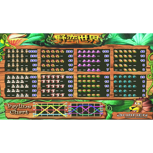 Machine de jeu d'arcade à monnayeur Borden avec logiciel de divertissement animé, expérience de jeu amusante en anglais - Product Image 4