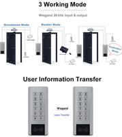 Système de lecteur de contrôle d'accès autonome à clavier RFID EM 125 kHz étanche pour extérieur, avec un relais, boîtier métallique, pour double porte
