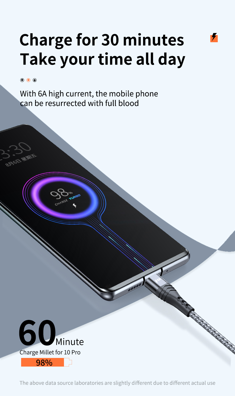 New design 6A 3 in 1 USB C cable for iPhone 12 Pro 11 XR charger cable 100W Micro USB Type C cable for Macbook Pro Samsung
