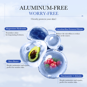 OEM ODM Aluminum Free Deodorant <b>Stick</b> Set Freshness Odor Protection Smooth Glide Travel Friendly deodorant tubes antiperspirant - Product Image 4