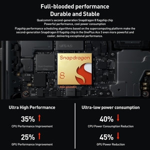 มาใหม่<span class=keywords><strong>ล่าสุด</strong></span> 6.78 นิ้ว OnePlus Ace 3, 16GB + 1TB, พร้อม: <span class=keywords><strong>ColorOS</strong></span> 14.0 / Android 14 สแน็ปดรากเกอร์ 8 Gen 2 Octa Core, NFC, เครือข่าย: 5G - Product Image 2