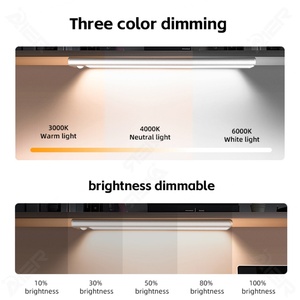 Luces LED para Debajo del Gabinete con Sensor de Movimiento, Color Negro Plateado, 5V, 3 Niveles de Brillo Ajustables (3000k, 4000k, 6000k), Interruptor y Control Remoto - Product Image 5