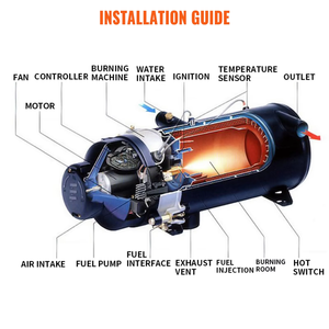 SIHAO <b>12V</b> 10kW Diesel Parking Heater Engine Preheater <b>Water</b> Heater Motor <b>Pump</b> Assembly - Product Image 6