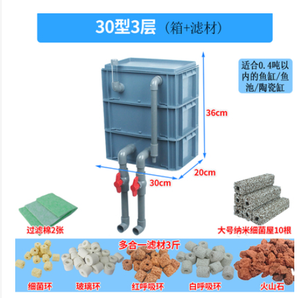 Lvju Fish <span class=keywords><strong>Pond</strong></span> Hệ thống lọc trong nhà Fish Farm Tank Hộp lọc với bộ lọc phương tiện truyền thông - Product Image 2