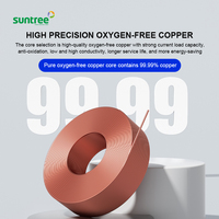 Cables suntree de 4mm2, cable de CC de conductor suave de cobre estañado tipo 5 para PV, 25 años de vida útil del producto