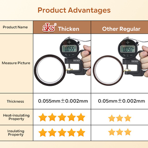 Nhiệt độ cao Băng cách điện một mặt kaptone băng cho <span class=keywords><strong>PCB</strong></span> bảo vệ Pi <span class=keywords><strong>polyimide</strong></span> phim Băng - Product Image 3