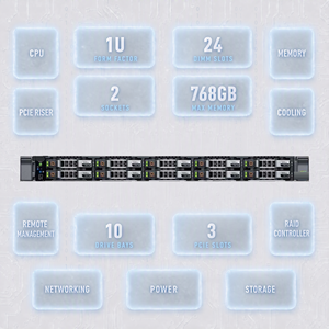 Servidor en rack R630 usado, R640, R650, R660, R610, R620, 1U, NVMe, para nube, análisis, seguridad de red expandible, CCTV * 1U Ultra-Den - Product Image 3