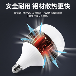 หลอดไฟ LED คอร์นไลท์ E27 6000K แสงเดย์ไลท์ 120lm/W ตัวหลอดทำจากพลาสติก อายุการใช้งาน 50000 ชั่วโมง สำหรับใช้ในที่อยู่อาศัย CRI80 ปรับความสว่างได้ - Product Image 5