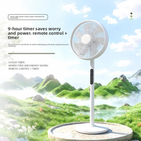 Ventilateur de sol électrique blanc, ventilateur de bureau double usage, silencieux, vertical, circulation puissante de l'air, écologique, en plastique, avec télécommande