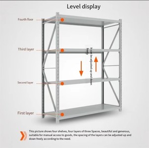 ชั้นวางของเคลื่อนย้ายได้คุณภาพสูงสำหรับงานหนักปานกลาง 4 ชั้น ระบบชั้นวางแบบยาว - Product Image 4