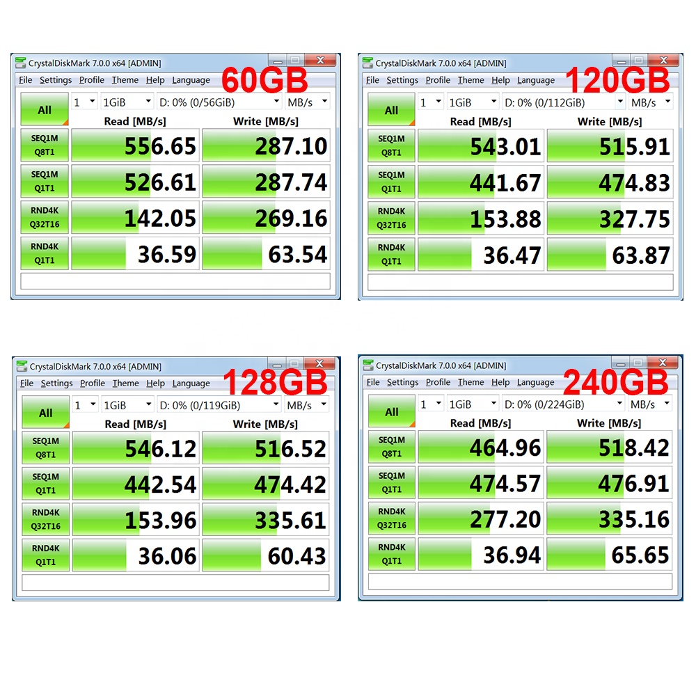 Ceamer grosir 2.5 ssd sata 3 hard disk solid 4 tb duro ssd1tb 128gb 256 gb 512 GB 1 tb 2 tb 4 tb ssd 512 gb