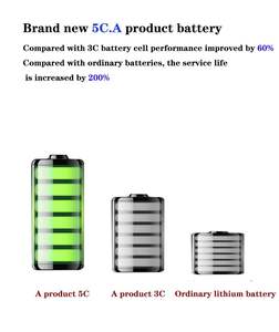 بطارية شاحن ليثيوم قابلة لإعادة الشحن 36 فولت 10.5 أمبير بديلة لسكوتر شاومي M365 الكهربائي - Product Image 3