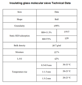ซีโอไลต์ 3a ซีโอไลต์ซิลเวอร์ ผงซีโอไลต์ ซีโอไลต์ลิกซาค์ อัลตร้า ลิทิโอ ซีโอไลต์ เอจี พลัส ซีโอไลต์เหลว ราคาตัวกรองซีโอไลต์ ราคาซีโอไลต์ - Product Image 6