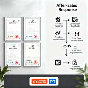 लक्जरी आधुनिक संगमरमर बनावट uv-लेपित नमी-प्रूफ पीवीसी स्व-चिपकने वाला आसान डिय स्थापना रेस्तरां भोजन के लिए - Product Image 6