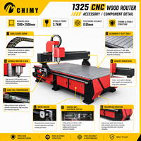 Routeur CNC Shandong Chenmai 1325 1300x2500mm pour la gravure et la découpe de cadres de fenêtres en bois et de meubles