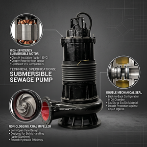 Bomba Sumergible para Aguas Residuales de Hierro Fundido de 5.0 Hp y Alto Flujo, Bomba Eléctrica de 4 Pulgadas para Drenaje de Aguas Sucias en Obras de Construcción - Product Image 2