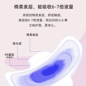 แผ่นรองซับประจำเดือนคอตตอนฟลาวเวอร์ 420 มม. สำหรับกลางคืน แบบมีปีก ซึมซับดี แพ็ค 3 ชิ้น สำหรับผู้หญิง - Product Image 4