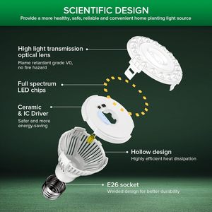 Professional Supplier Dimmable Grow Light <b>Bulb</b> 10W PRA20 Full Spectrum For Vegetative Growth Plant Growth Light - Product Image 2