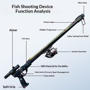 Venta al por mayor para comercio exterior: Lanzador de pesca con control remoto Black Shark, láser infrarrojo y carrete de pesca con flecha para exteriores - Product Image 3