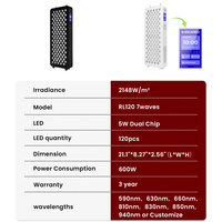 IDEATHERAPY OEM ODM Panneau de luminothérapie infrarouge à haute irradiance sans scintillement avec contrôle par application, panneau de luminothérapie rouge avec support