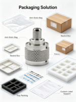 Connecteur coaxial RF mâle de type N Aurora Yu N02 50 ohms pour antenne de station de communication sans fil RG58