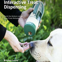 Gourde et gamelle de voyage 2-en-1 portable pour chien – Bouteille d'eau extérieure pour animaux de compagnie