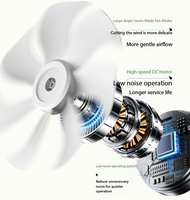 Ventilateur mural DC haute efficacité, diamètre de la pale de 35 cm, compatible avec le modèle Mi Home AP P, articles pour maison intelligente>>Produits pour maison intelligente