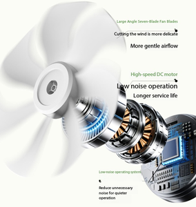 <span class=keywords><strong>Ventilateur</strong></span> mural DC haute efficacité, diamètre de la pale de 35 cm, compatible avec le modèle Mi Home AP P, articles pour maison intelligente>>Produits pour maison intelligente - Product Image 3
