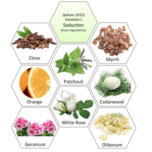 HL-huile Essentielle De Parfum المورد الأصلي ، من وحي ، زيت عطري فاخر برائحة فينيسية لفندق ناشر القب - Product Image 5