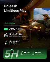 Projecteur portable mini XGIMI MoGo 4, batterie intégrée, 2,5 heures d'autonomie, Google TV, Netflix, haut-parleur Harman Kardon 12W.