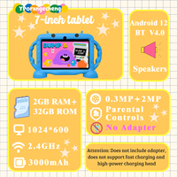 Tablette pour enfants IWAWA nouvelle génération, 7 pouces, processeur quadricœur MTK, résolution 1024x600, 32 Go, Android 12, batterie 3000 mAh, Wi-Fi, résistante aux chutes
