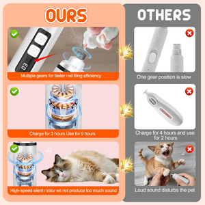 New Portable Low Noise 2 Speed with LED Light for Dog and Cat USB Rechargeable Digital Electric Pet Nail <b>Grinder</b> - Product Image 4