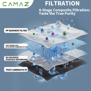 Distributeur d'eau de bureau <span class=keywords><strong>CAMAZ</strong></span> à écran tactile, purificateur d'eau minérale riche en strontium, chauffage et refroidissement instantanés à l'eau chaude et froide - Product Image 6