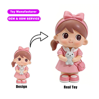 Fabricante OEM ODM de Figuras de Acción de Anime y Dibujos Animados de PVC Personalizadas de Alta Calidad con Certificación CE