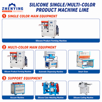 Mesin Pembuat Produk 3D Silikon, Dispenser Tetes Silikon untuk Casing Ponsel Karet dengan Pengisian Warna Otomatis Presisi Tinggi