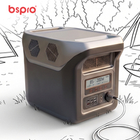 Station d'alimentation portable 500W, batterie LiFePO4 358WH, alimentation pour le camping, AC220V, charge sans fil, générateur solaire, randonnée d'urgence