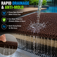 Tapis en PVC robuste pour entrée commerciale, imperméable, antidérapant, lavable, vente en gros