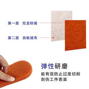 Almohadillas abrasivas naranjas en forma de herradura, tela de nailon de grano 1500 para eliminación de óxido, pulido y lijado industrial - Product Image 2