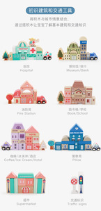 Ville blocs de <span class=keywords><strong>construction</strong></span> 115 pièces voiture et <span class=keywords><strong>maison</strong></span> briques premiers jouets éducatifs en <span class=keywords><strong>bois</strong></span> jouet bloc couleur boîte unisexe personnage en <span class=keywords><strong>bois</strong></span> 100 - Product Image 6