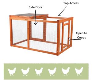 Jaula personalizada de madera <span class=keywords><strong>Natura</strong></span> para correr al aire libre, para patio trasero, pollos, parque infantil para animales pequeños - Product Image 5