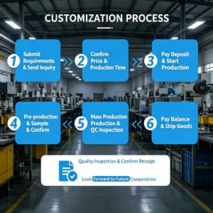 Jouet anti-stress à rebond lent en forme de petits cœurs, compressible, musical, brillant, avec paillettes de maltose et poudre flash - Product Image 6