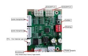 Hot Bán máy bán hàng tự động Hệ thống thanh toán hỗ trợ nhiều phương thức thanh toán bảng chính, MDB,RS485/RS232 để bán - Product Image 2