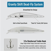 Leurre flottant WildTrek Suspending Minnow 7g/10.5g/12.5g, leurre dur à longue portée avec système Dead-Fly pour le brochet, le brochet lourd et la truite