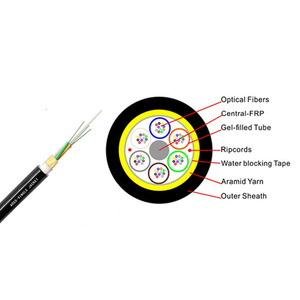 G652D แจ็กเก็ตสองชั้นรองรับตัวเองได้2-288คอร์12 24 36 48 96 144ชนิด<span class=keywords><strong>สาย</strong></span><span class=keywords><strong>ไฟเบอร์</strong></span>ออปติก - Product Image 2
