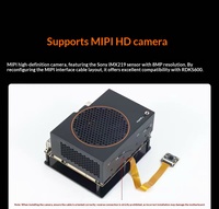 Modul Komputasi AI Edge RDK S600 560 TOPS untuk Robot Humanoid Kamera 24-Saluran 10GbE VLA VLM LLM On-Device