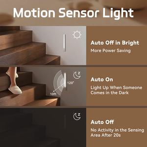 USB-C Motion Sensor LED Under Cabinet <b>Light</b> , <b>Wireless</b> Magnetic Stick-On Strip Night <b>Light</b> for Kitchen Counter & Desk - Product Image 4