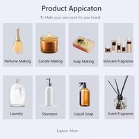 Parfum Concentré de Marque Célèbre en Roll-on, Huile de Parfum de Créateur, Huile de Parfum Arabe Unisexe